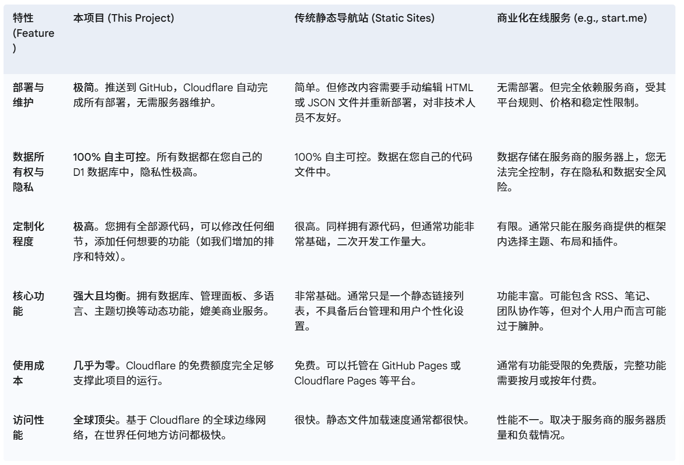 屏幕截图 2025-07-28 155349.png